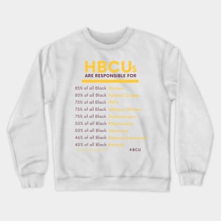 HBCUs are Responsible for... Crewneck Sweatshirt